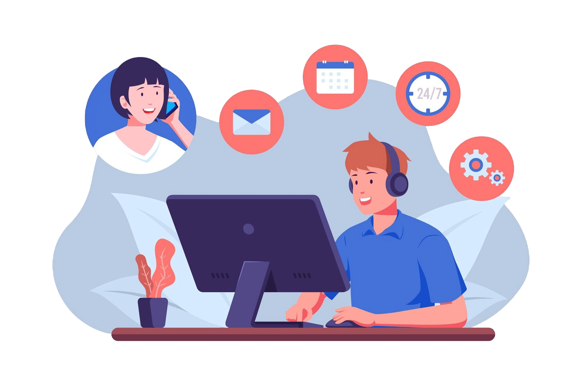 Customer support
